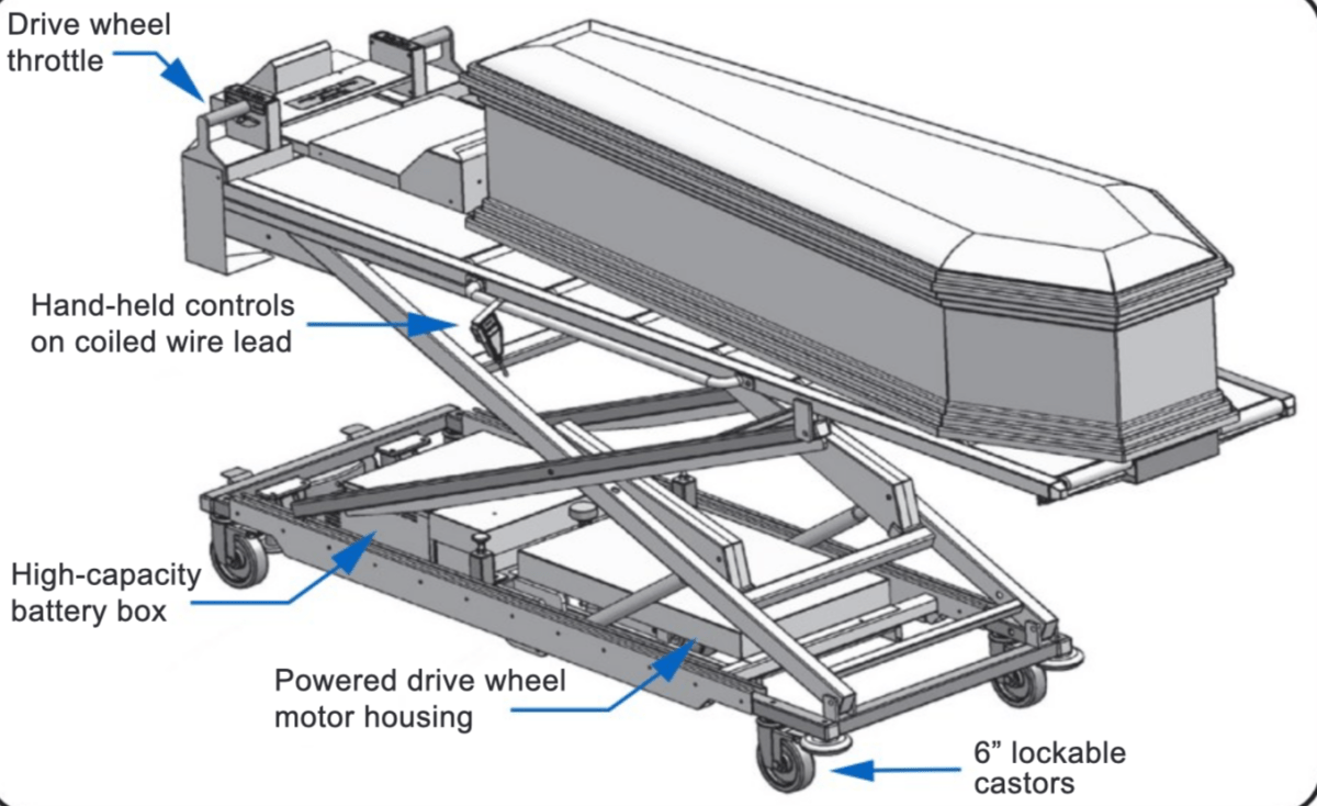 Automatic Crematory Loader – Model 1030 - L - AL - American Mortuary Coolers & Equipments