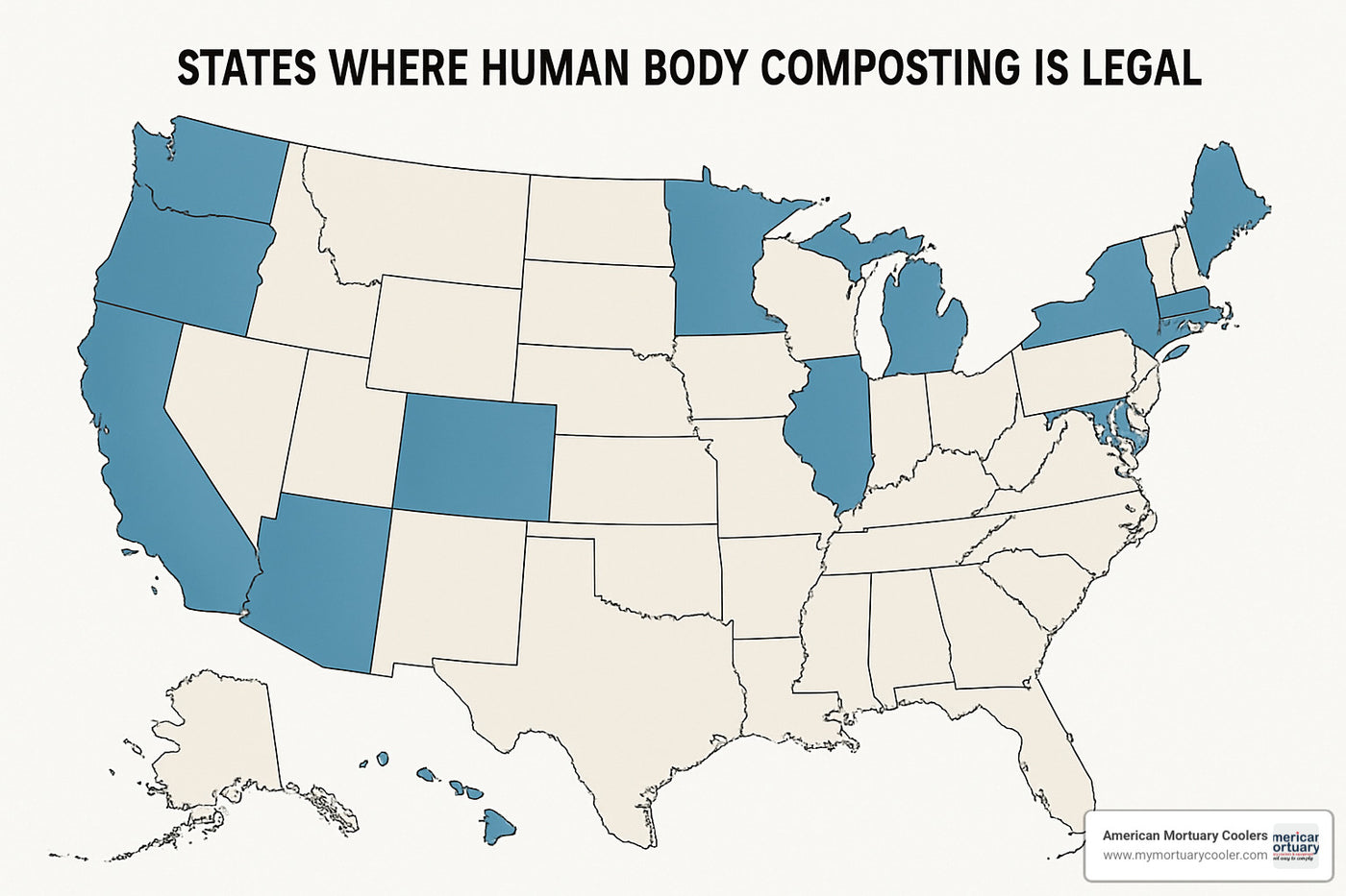 7 Simple Steps to Find Where Body Composting Is Legal