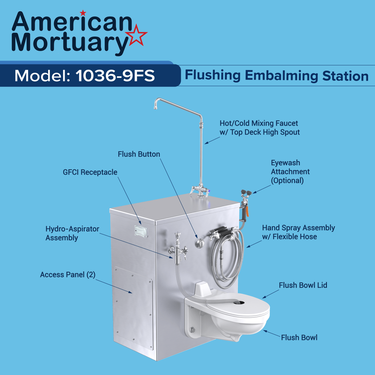 1036 - 9FS Freestanding Embalming Station | Prep Room Authority - American Mortuary Coolers & Equipments