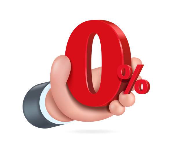 0% Financing Offer